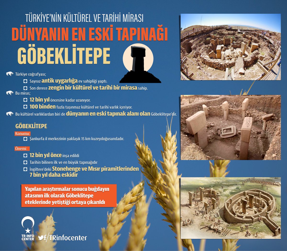 Türkiye'nin Kültürel ve Tarihi Mirası Dünyanın En Eski Tapınağı Göbeklitepe