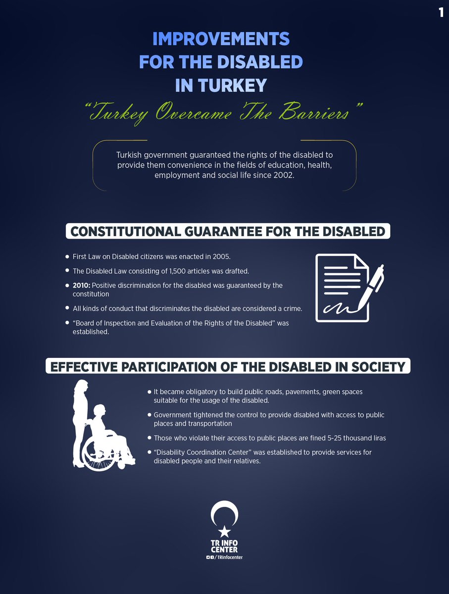 Improvements for the disabled in Turkey