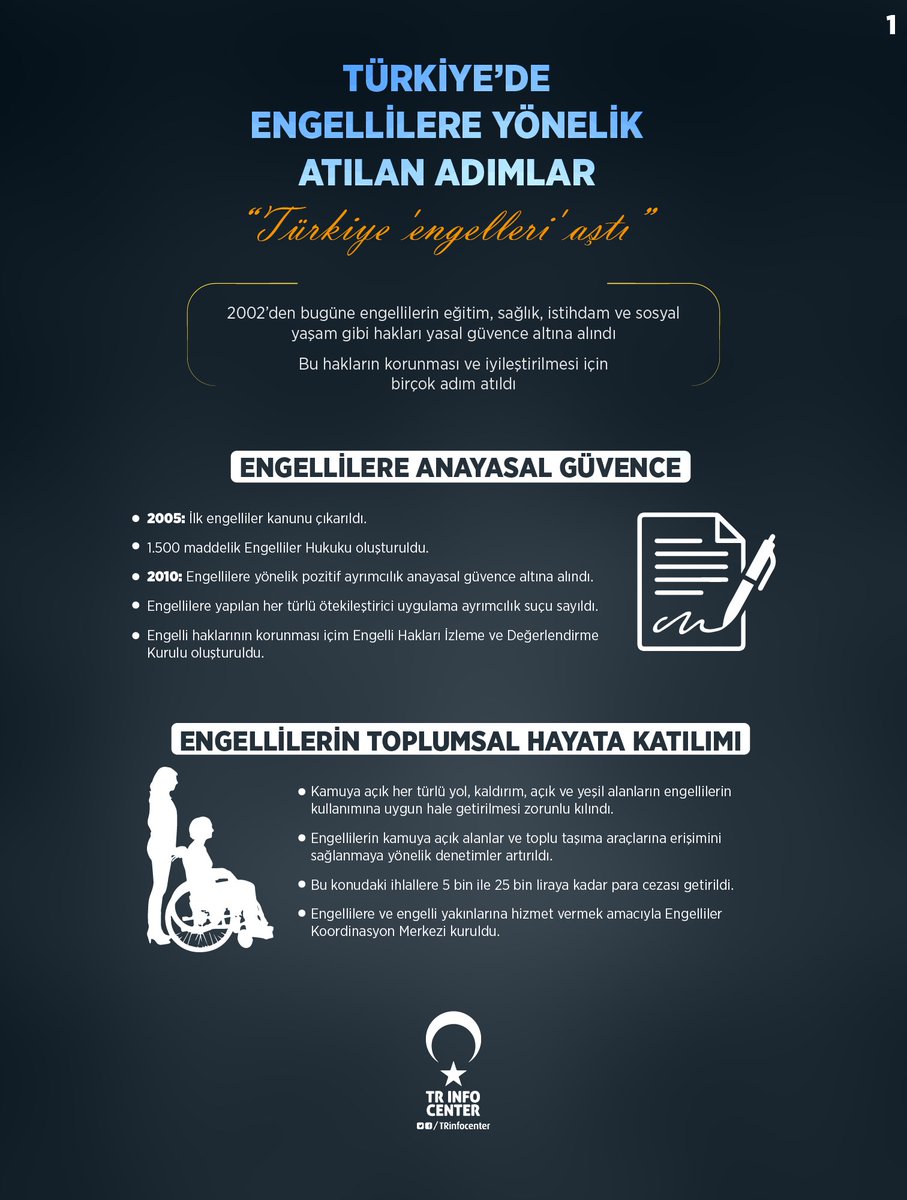Türkiye'de Engellilere Yönelik Atılan Adımlar