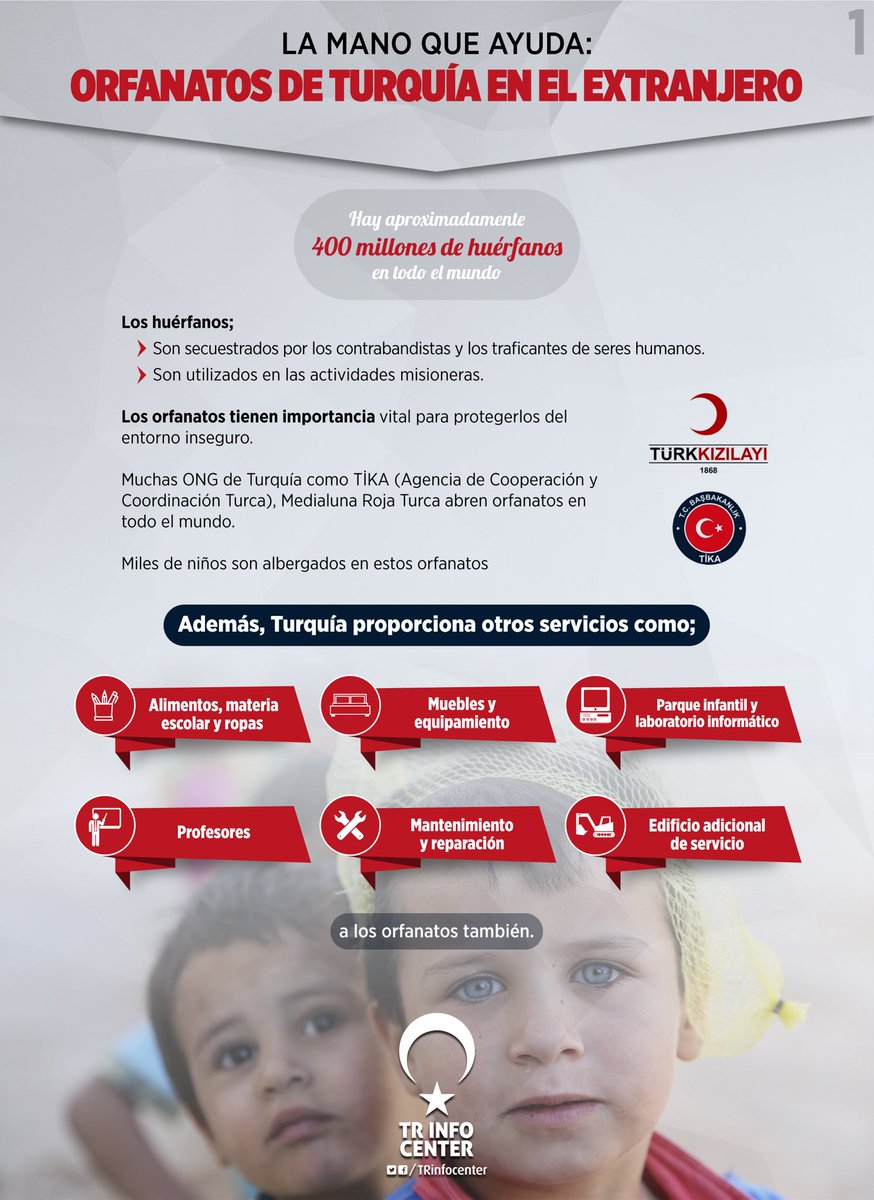 Diplomacia Humanitaria de Turquía en el Extranjero: Orfanatos