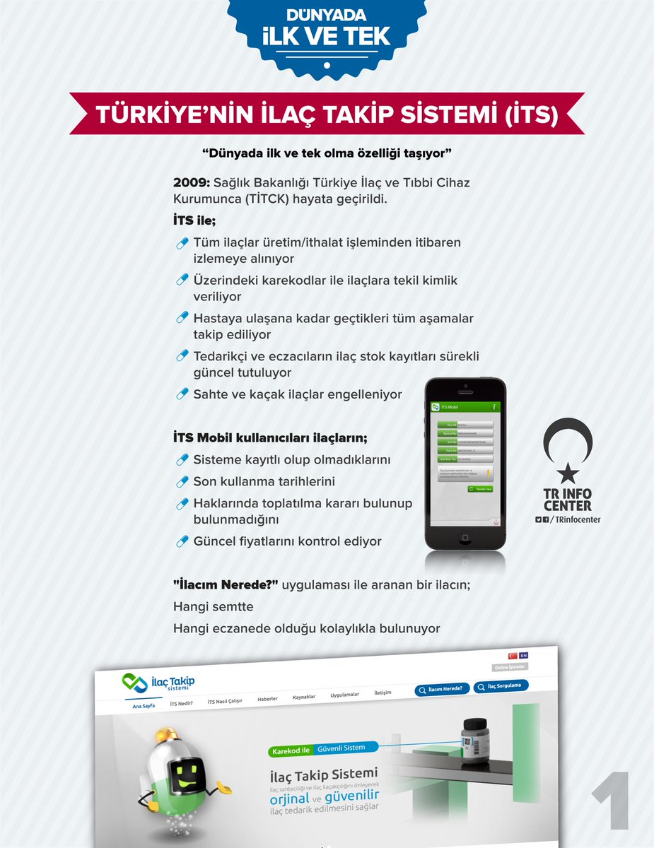 Dünyada İlk ve Tek: Türkiye'nin İlaç Takip Sistemi (İTS)
