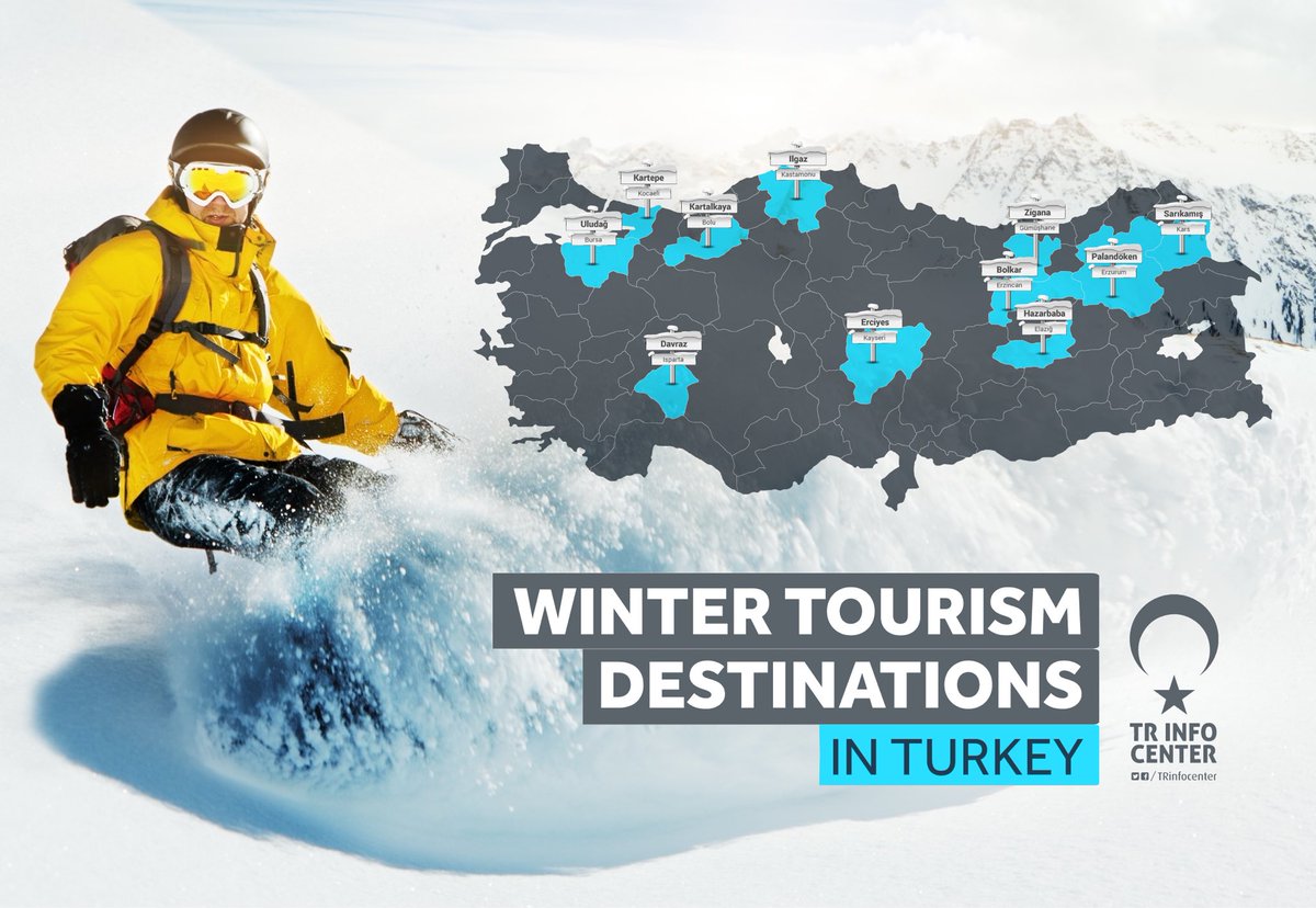 Winter Tourism destinations in Turkey
