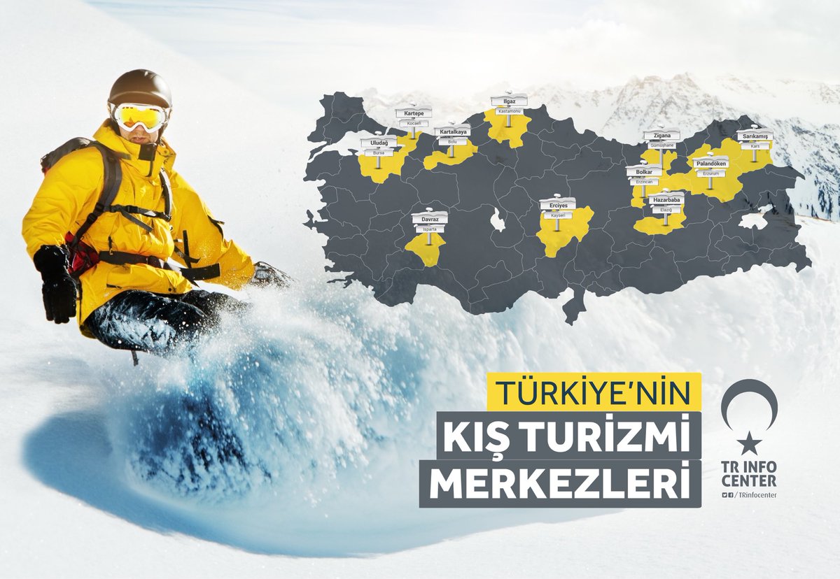 Türkiye'nin Kış Turizmi Merkezleri