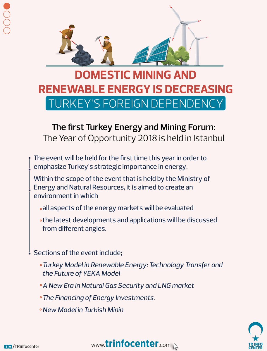 Foreign dependency of Turkey in energy is decreasing with Renewable Energy and Domestic Mining
